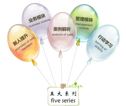 上海執象投資咨詢 投資咨詢的精準實踐與價值思考